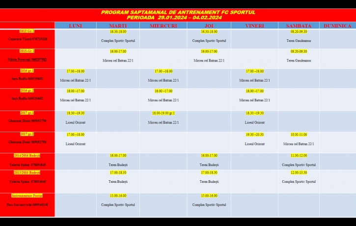 Program
